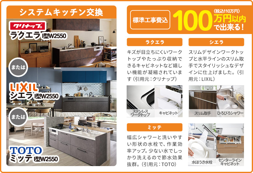 システムキッチン交換 クリナップ ラクエラI型W2550 または LIXIL シエラI型W2550 または TOTO ミッテI型W2550 標準工事費込 100万円（税込110万円）以内で出来る！