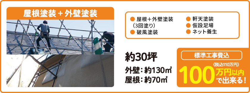 屋根＋外壁塗装 約30坪 外壁：約130㎡ 屋根：約70㎡ 標準工事費込 100万円（税込110万円）以内で出来る！