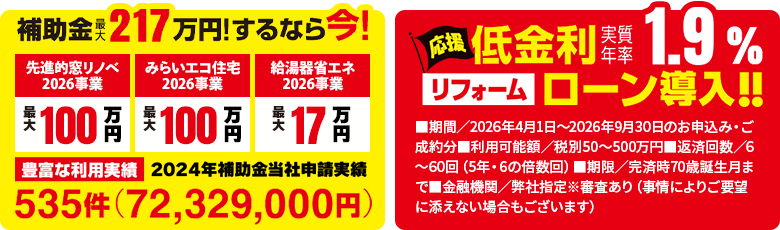 補助金や金利情報