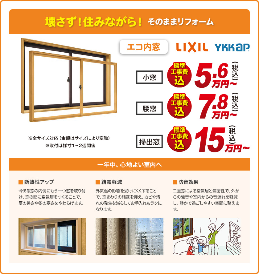 壊さず！住みながら！そのままリフォーム エコ内窓 LIXIL YKKAP 標準工事費込 小窓 腰窓 掃出窓