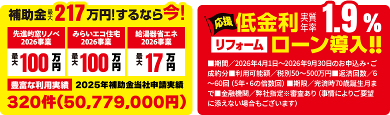 補助金や金利情報