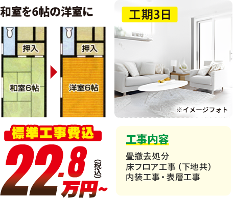 和室を6帖の洋室に