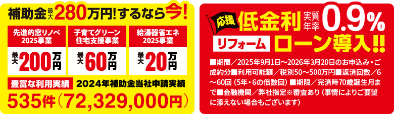 補助金や金利情報